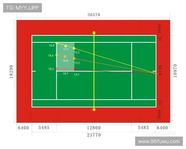 上海网球队实力分析与发展潜力探讨助力中国网球崛起