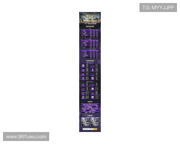 和平精英最新配合排行榜揭晓V5战队荣登第三名引发热议