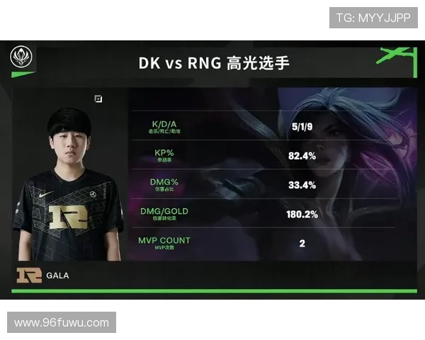 和平精英战术分析：FPX团队节奏与策略深度探讨