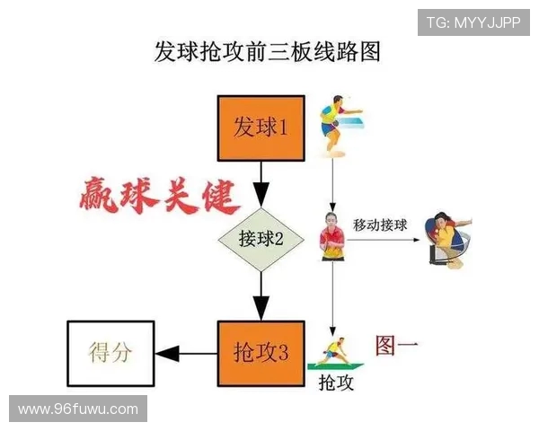 成都乒乓球队战术解析：掌握控制体系提升竞技水平的关键策略