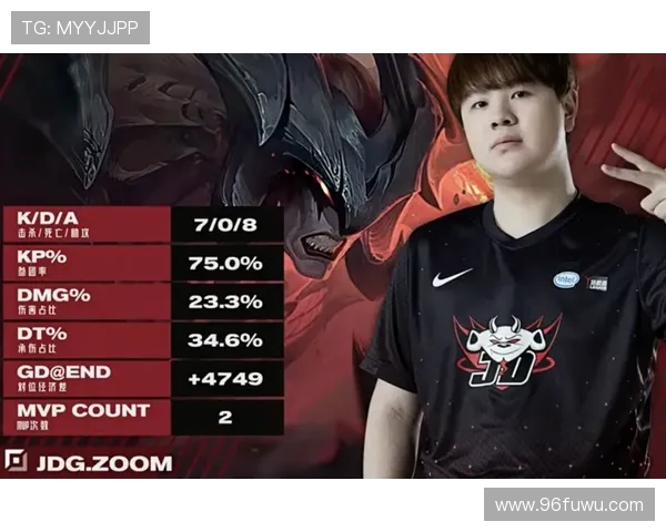 热议DOTA2JDG战队如何通过节奏变革重塑胜利之路 热议DOTA2JDG战队如何通过节奏变革重塑胜利之路